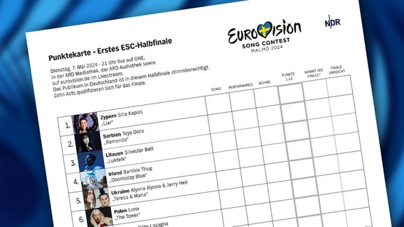 Die Punktekarte für das 1. Halbfinale des Eurovision Song Contest 2024 © NDR 